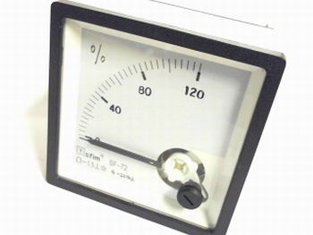 panelmeter 120% DC 4-20ma