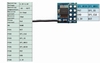 Mini draadloze 2,4 Ghz transceiver module