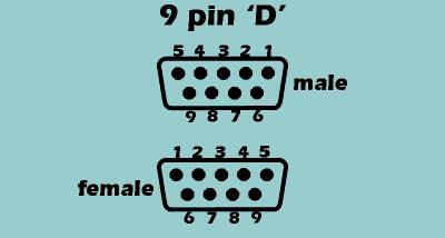 pinout 9 pins d-sub