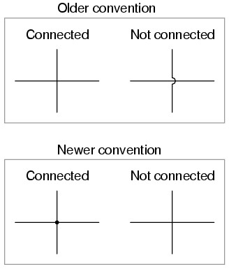 wire connections