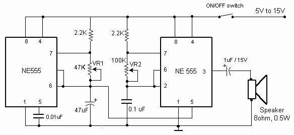 www.budgetronics.eu