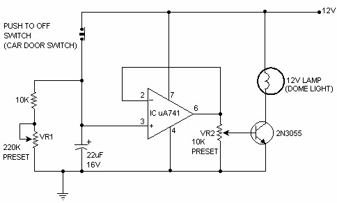 www.budgetronics.eu