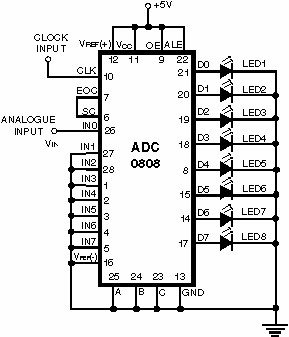 www.budgetronics.eu