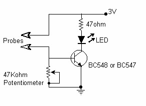 www.budgetronics.eu