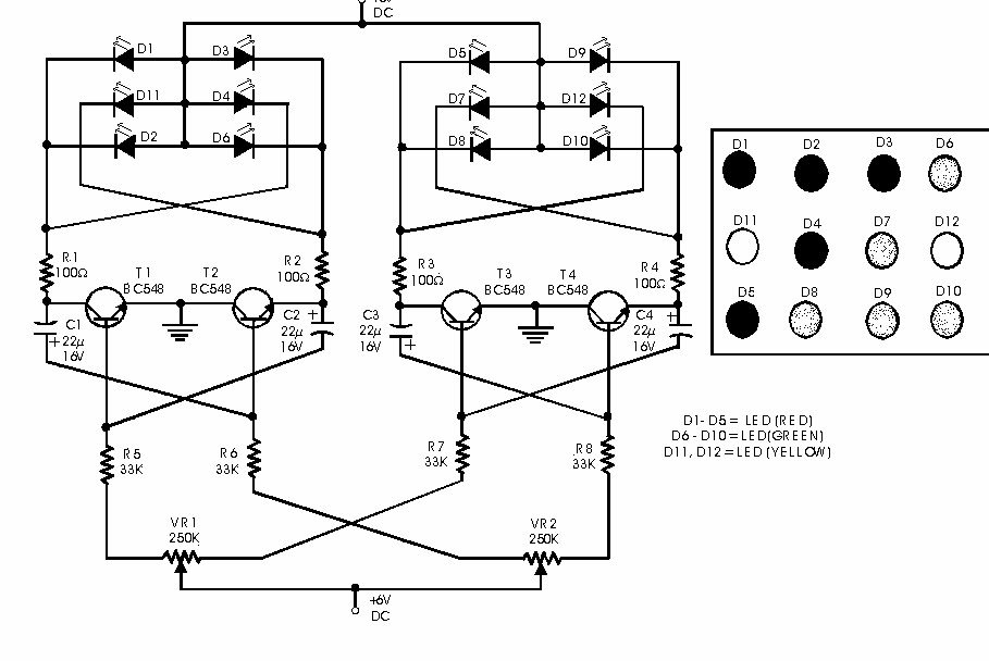 www.budgetronics.eu