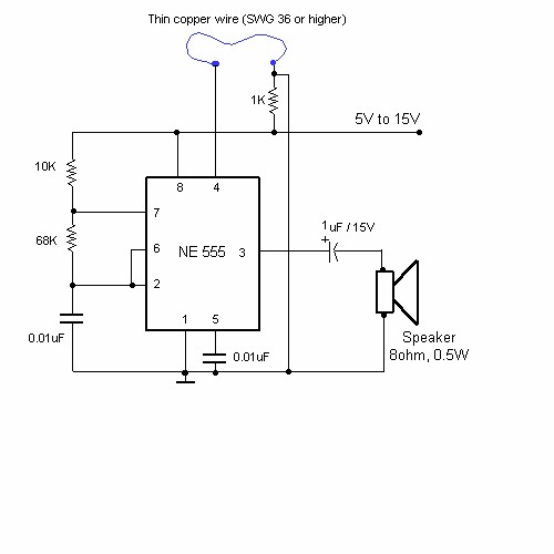 www.budgetronics.eu