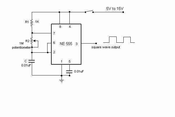 www.budgetronics.eu