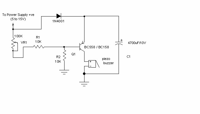 www.budgetronics.eu