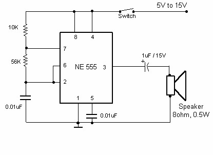 www.budgetronics.eu