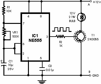 www.budgetronics.eu