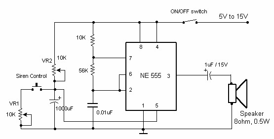 www.budgetronics.eu