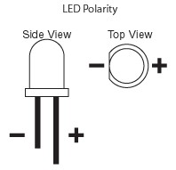 Led polarity