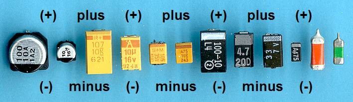 Polariteit SMD condensatoren