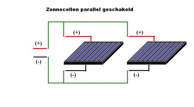 schema zonnecelllen parallel geschakeld