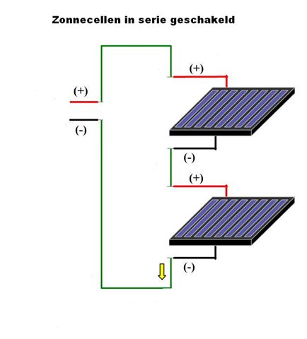 schema zonnecellen serieel geschakeld