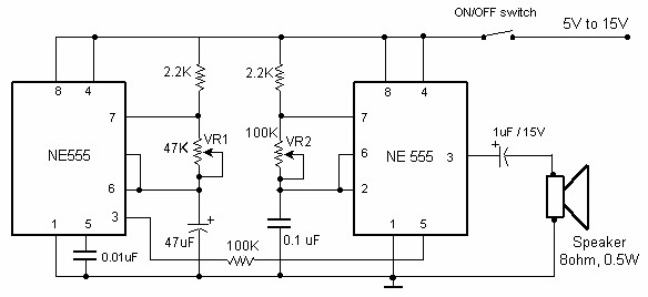 www.budgetronics.eu