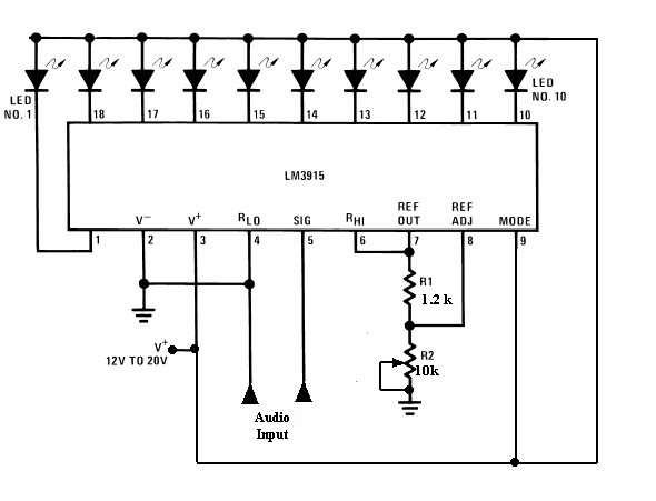 www.budgetronics.eu