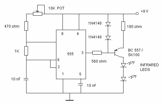 www.budgetronics.eu