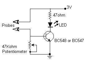 www.budgetronics.eu
