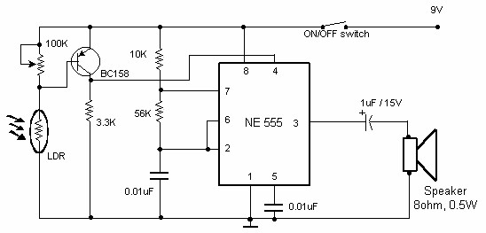 www.budgetronics.eu