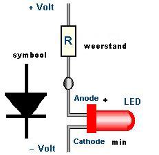 Schema LED weerstand aansluiten