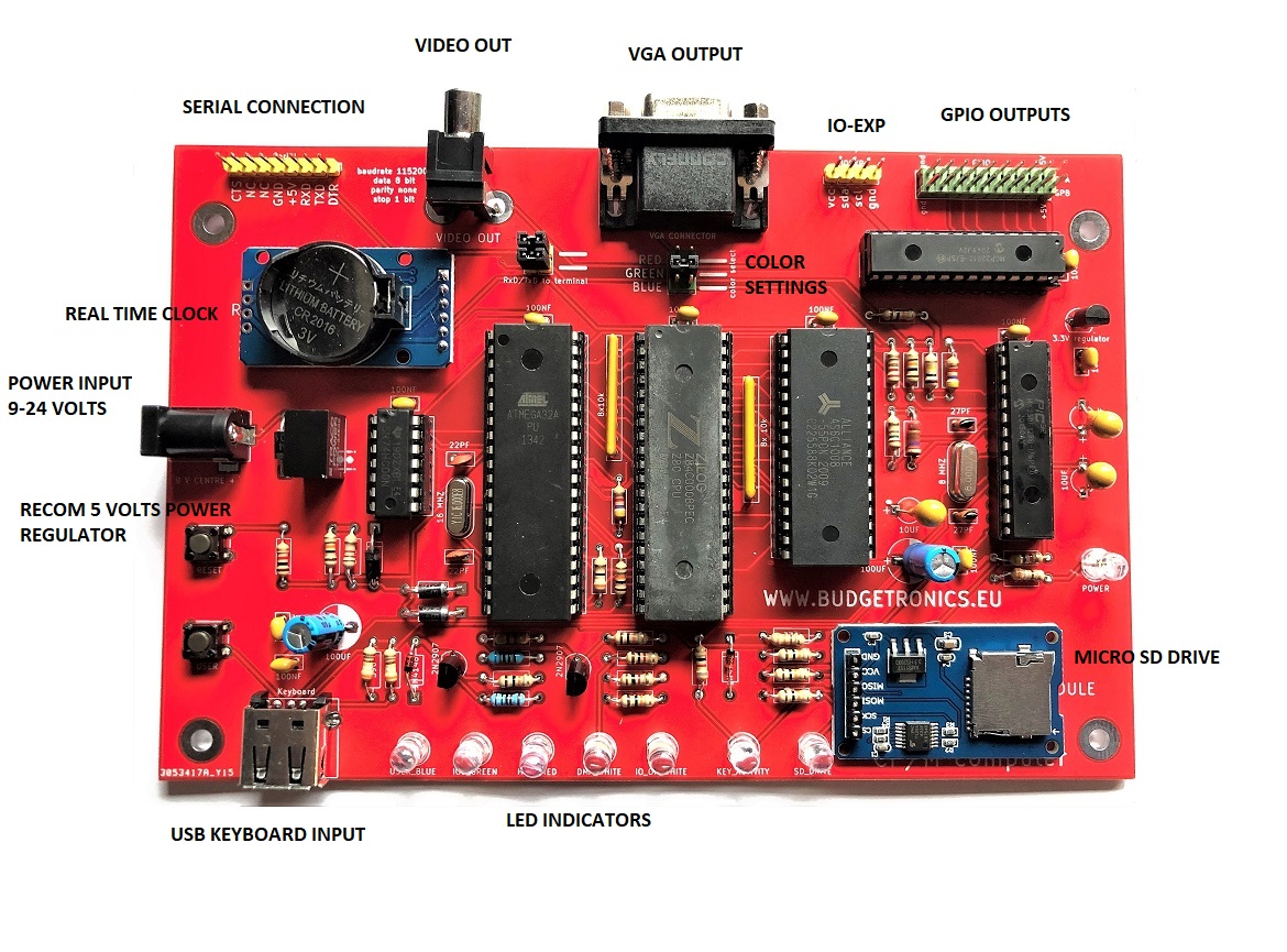 CPM computer building kit