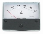 Paneelmeters