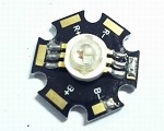 Power LEDS